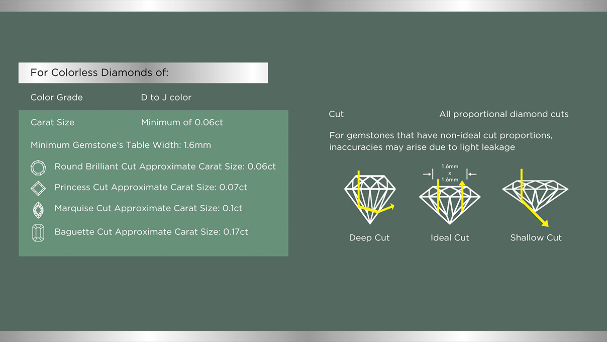 Presidium OTi diamond tester